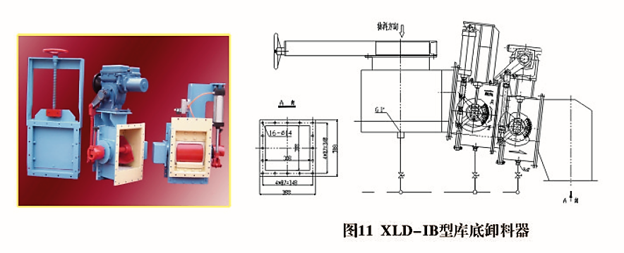 XLD、XLC型卸料器(圖1)