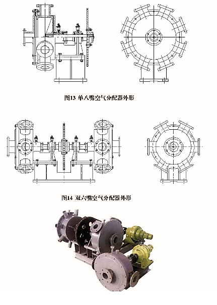 回轉(zhuǎn)式空氣分配器(圖1)